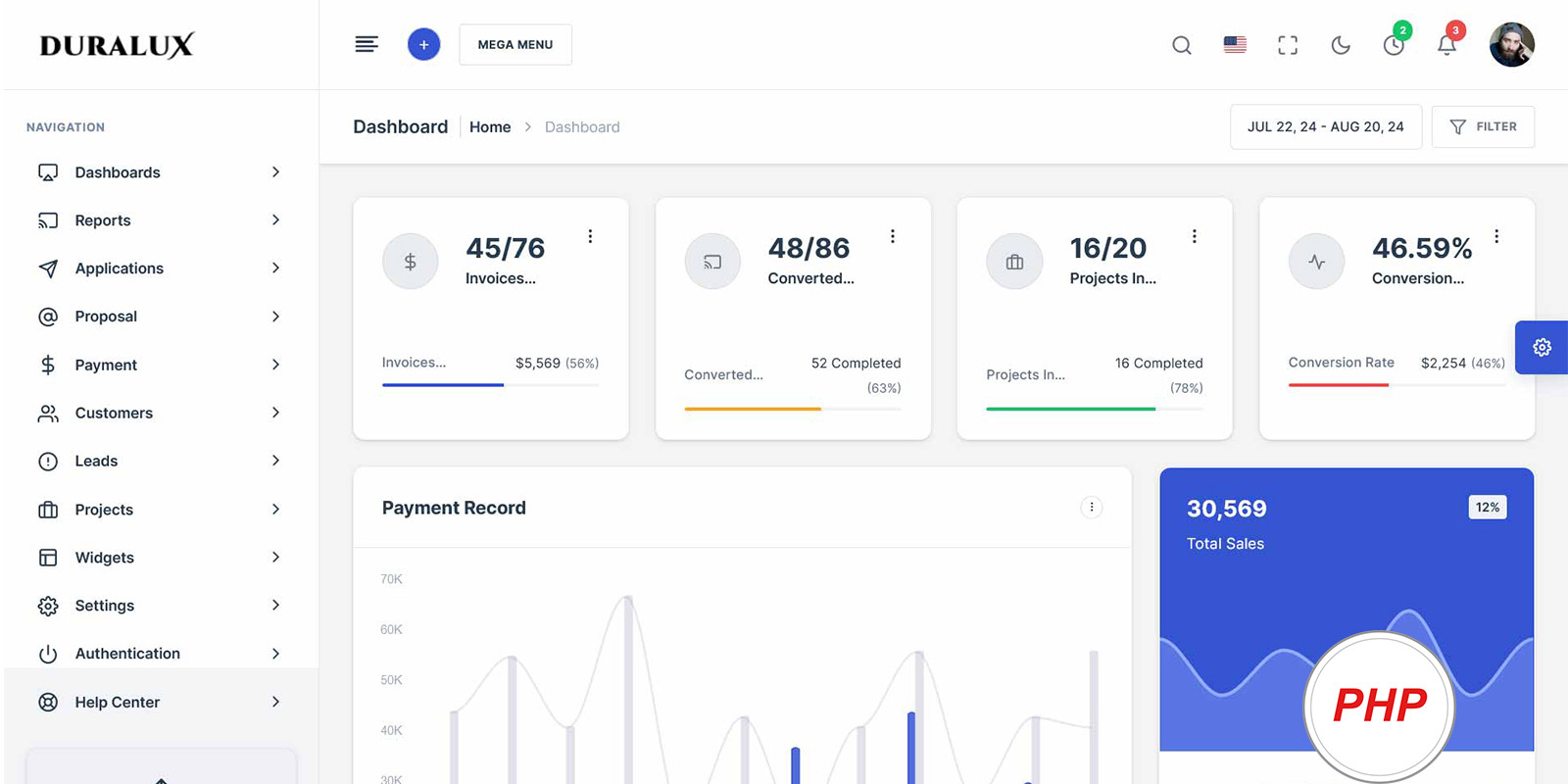 Duralux – Template Dashboard Admin yang Modern dan Efisien
